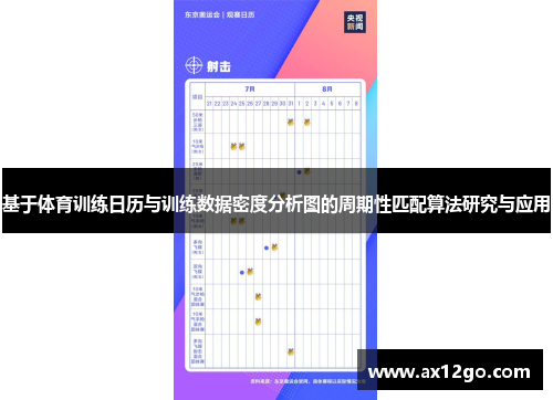 基于体育训练日历与训练数据密度分析图的周期性匹配算法研究与应用