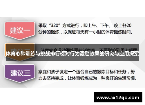 体育心肺训练与挑战排行榜对行为激励效果的研究与应用探索