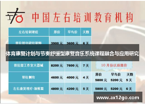 体育康复计划与节奏舒缓型康复音乐系统课程融合与应用研究