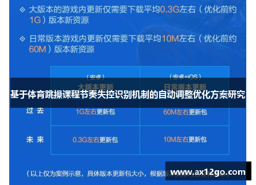 基于体育跳操课程节奏失控识别机制的自动调整优化方案研究