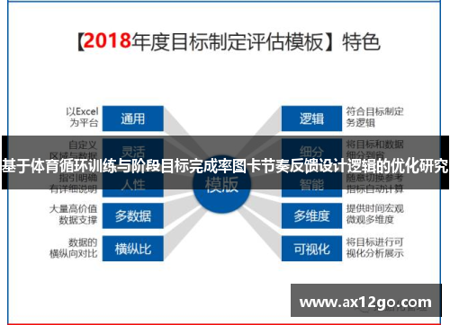 基于体育循环训练与阶段目标完成率图卡节奏反馈设计逻辑的优化研究