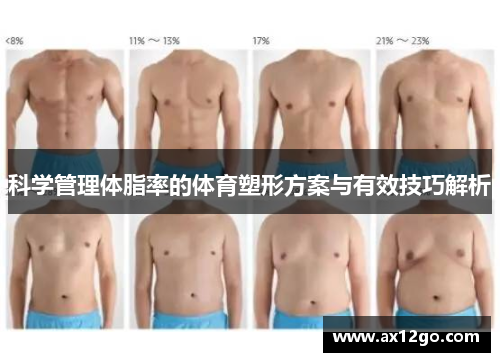 科学管理体脂率的体育塑形方案与有效技巧解析